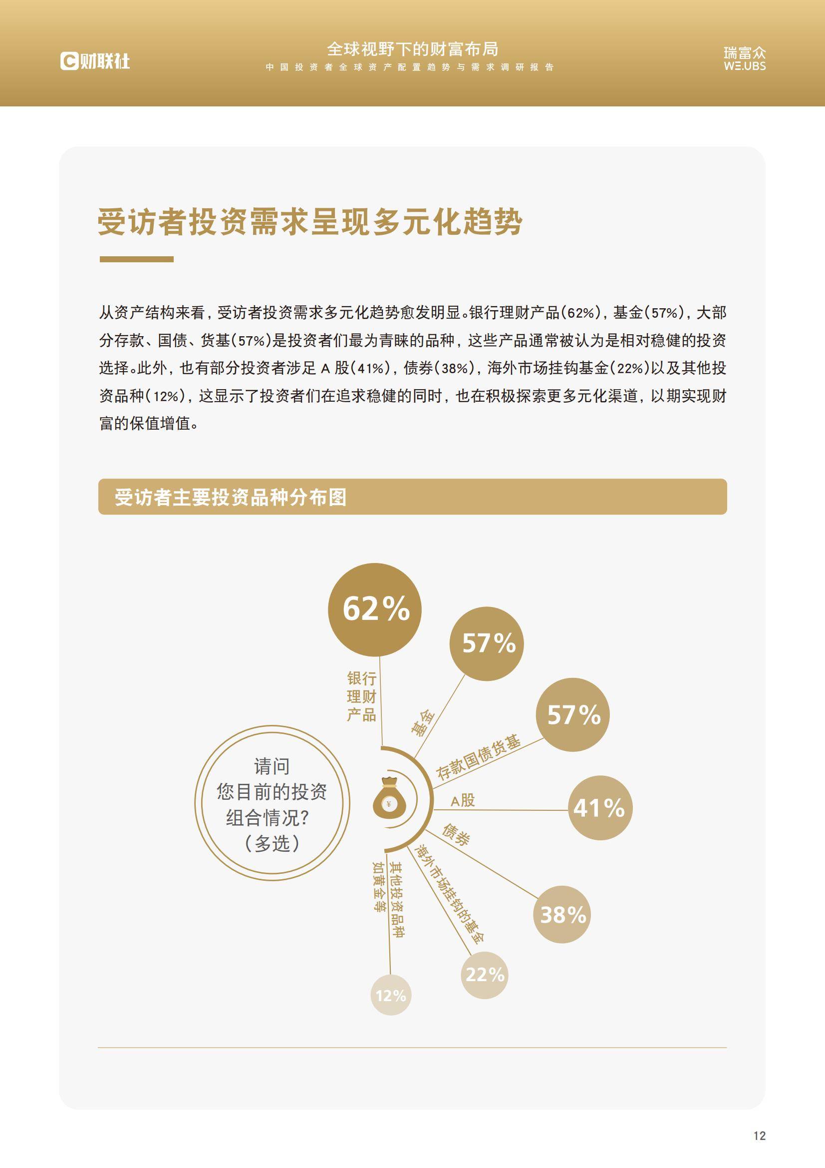 九游娱乐app口碑好-区块链技术投资者如何布局，投资风险不容忽视。的简单介绍