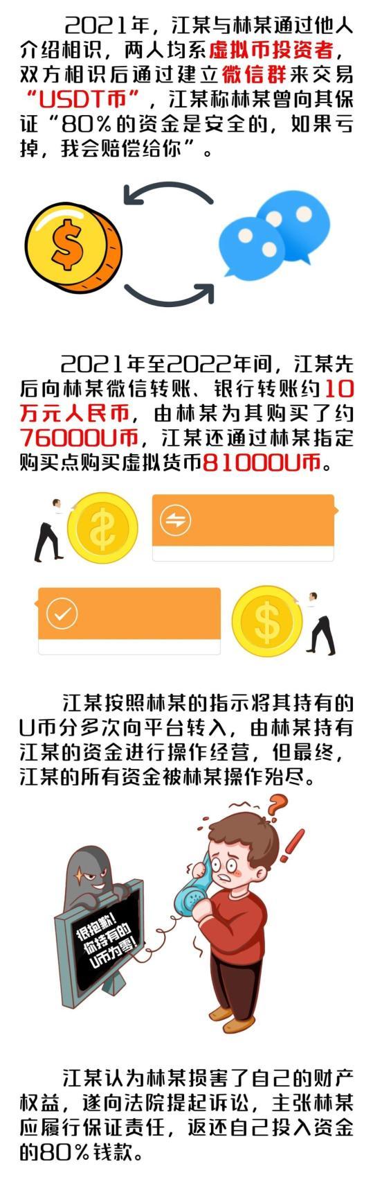 九游中国官网-包含大型机构加码虚拟币投资者如何布局，市场前景广阔。的词条