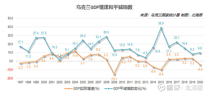 UNI遭遇大幅下滑超316%，投资者恐慌性抛售