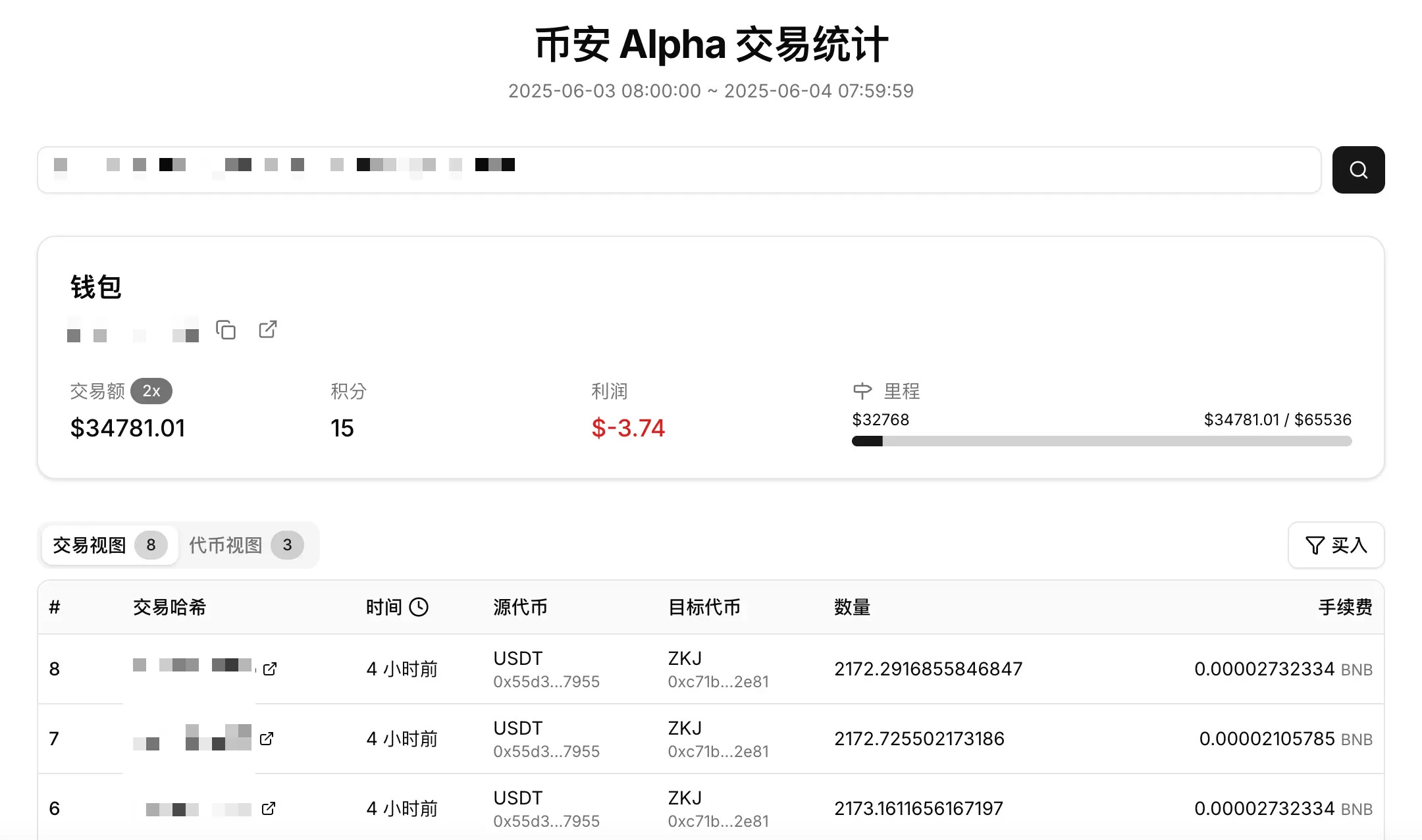 九游中国官网-币安冲破币安币美元大关，牛市是否已来临？的简单介绍