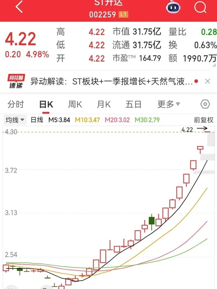 九游中国官网-FTX走高势惊人，一夜飙升ADA%，加密市场沸腾
