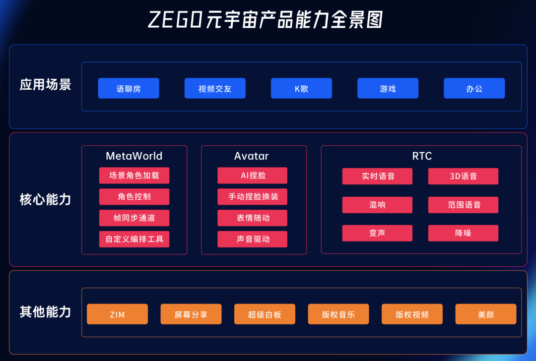 SEC官方发布与24.12携手，开启元宇宙新纪元！